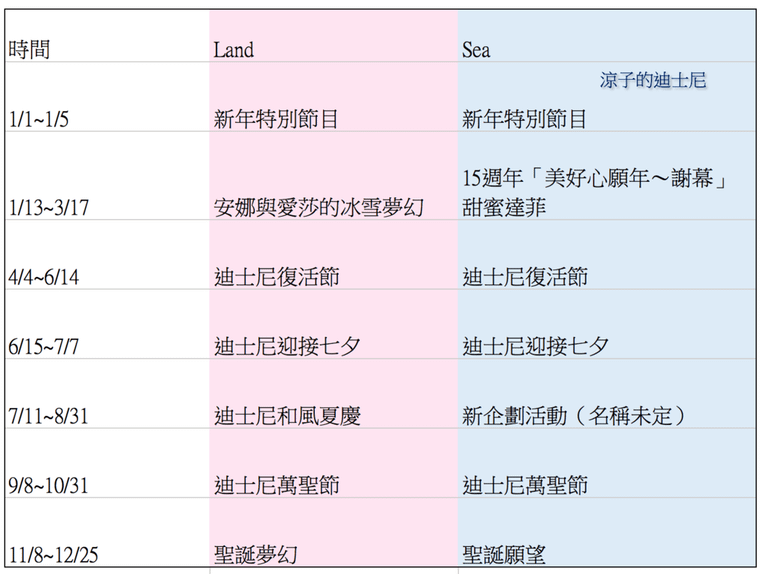 螢幕快照 2017-01-17 下午5.14.38.png