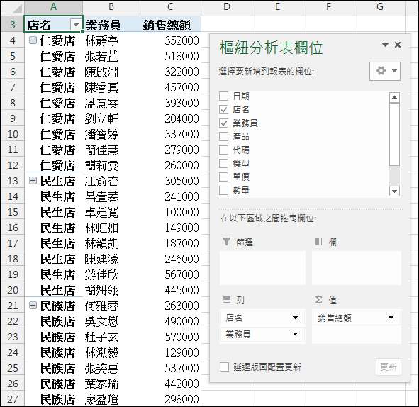 Excel-14個樞紐分析表應用練習