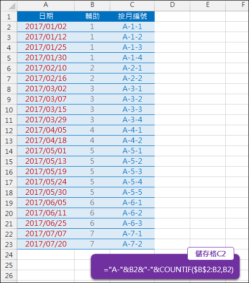 Excel-按月編號(COUNTIF)