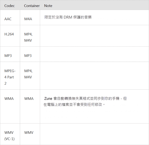 2011-7-14 下午 09-12-00