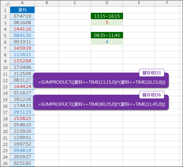 Excel-計算時間清單中某個區間的個數(SUMPRODUCT,TIME)