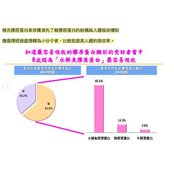 螢幕快照 2018-08-14 13.42.01