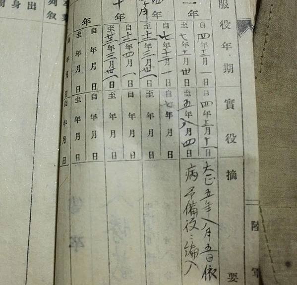 軍隊手牒/軍人證/台灣軍台灣步兵第二聯隊/1922年7月31