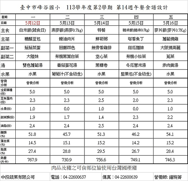 114.5.5~114.5.29午餐菜單與營養分析