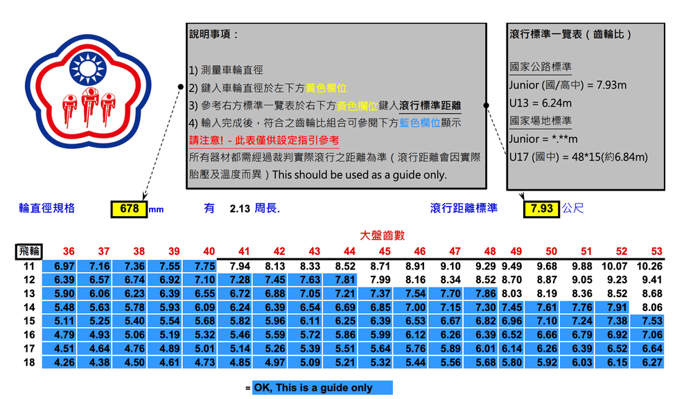 截圖 2022-07-28 上午10.20.14.png