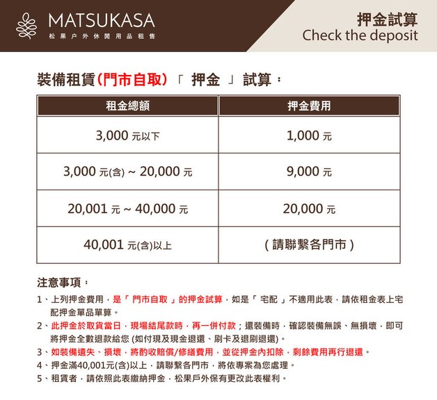 松果-裝備租賃押金試算.jpg
