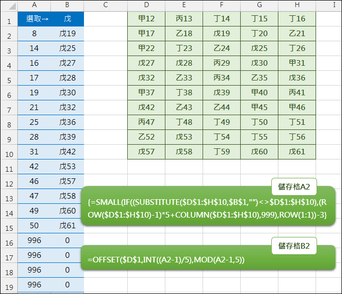 Excel-在資料矩陣中篩選資料(SUBSTITUTE,OFFSET,INT,MOD)