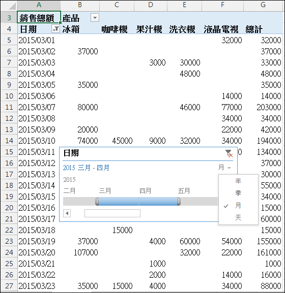 Excel-14個樞紐分析表應用練習