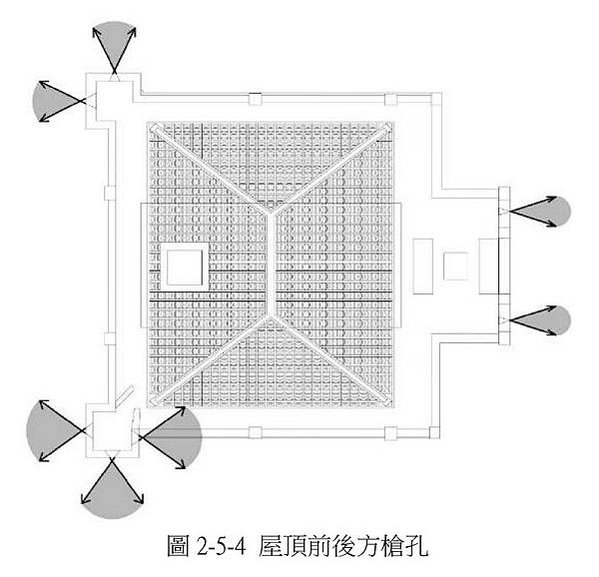 張文帝洋樓-歷史建築-1935年完工/張文帝（1897-19