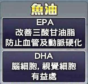 魚油EPA、DHA.jpg