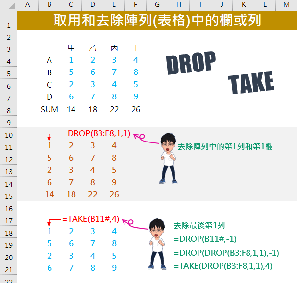 Excel-取用和去除陣列(表格)中的欄或列