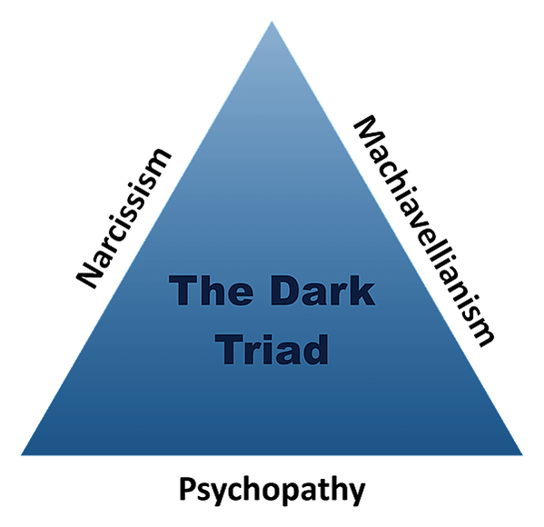 The_Dark_Triad