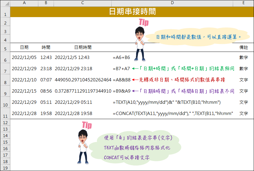Excel-日期串接時間