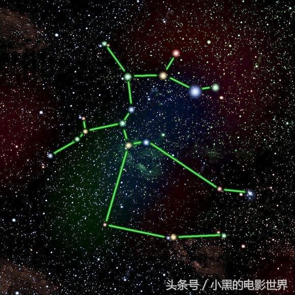 方位判定/南斗六星榮祿壽命-北斗七星判別四季/古代的人們都不