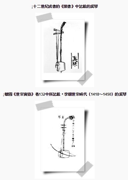 南管/王心心/藝旦文化/南管於各地又有南音、南樂、五音、郎君