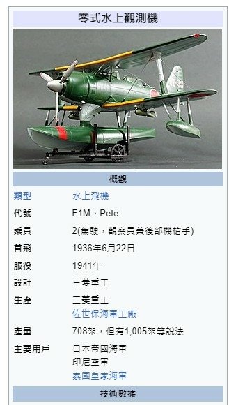 淡水水上機場-台灣第一座民航用國際機場，是1930年代中期開