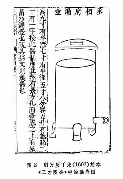 銅壺滴漏-紫禁城內/水鐘/古代計時的刻漏器，因用銅壺盛水，滴