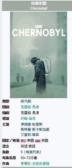 核能發電+核電廠/1986年烏克蘭-車諾比核爆《核爆家園》(