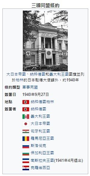 很難想像台北中山堂以前掛過這三面旗子1940年9月27日「德