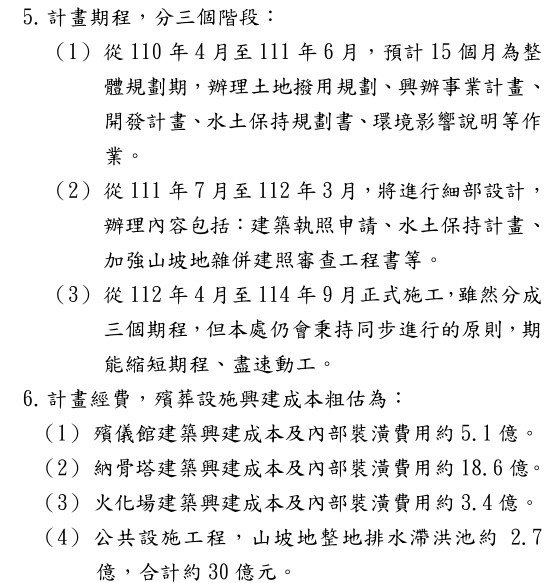 「反縣立生命園區自救會」「堅決拒設第二座火葬場」湖口、新豐地