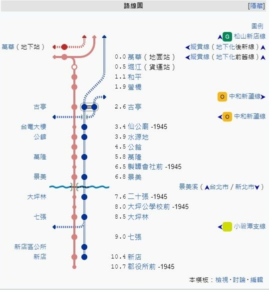 萬新鐵路-台鐵新店線-中和線及淡水線/新店站開業時間-192