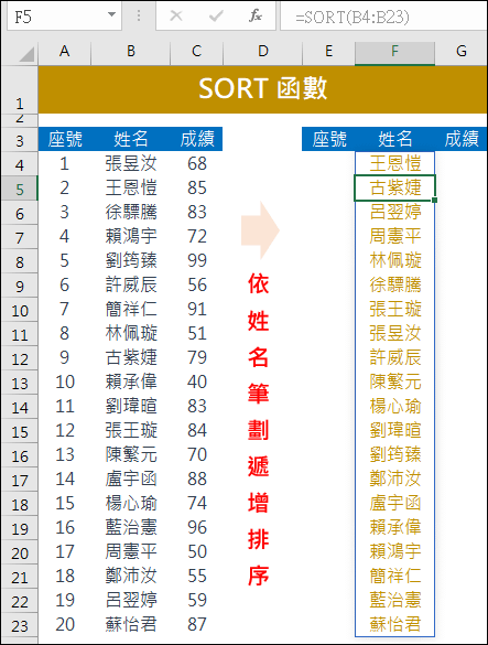 Excel-2021版新增函數的使用