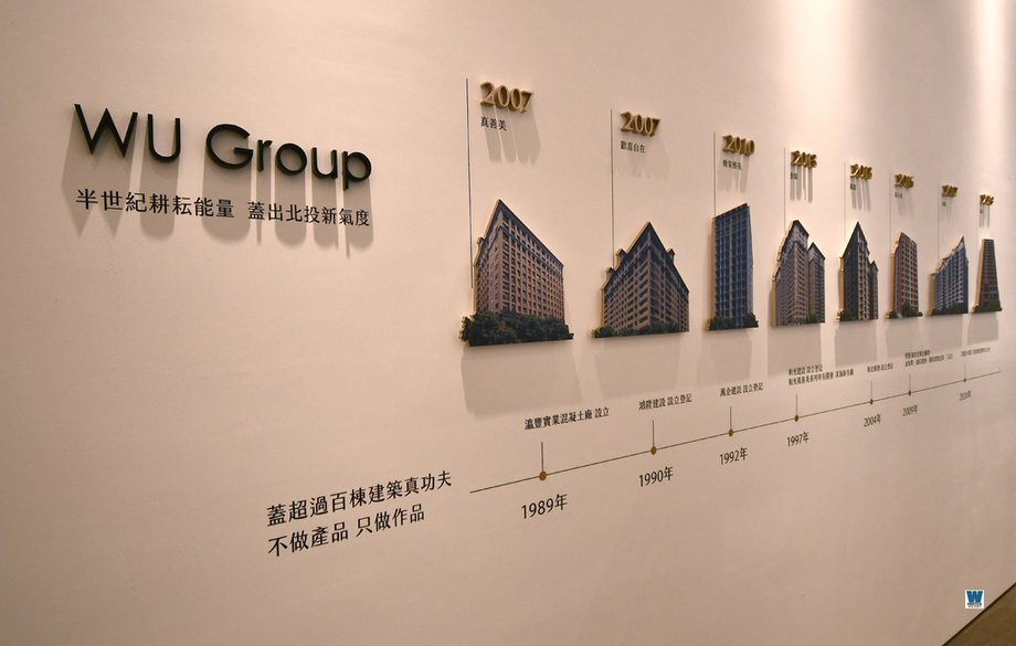 萬企大業建案北投看房,萬企建設與大陸工程打造關渡平原最大面寬第一排台北市地標級捷運景觀制震宅7