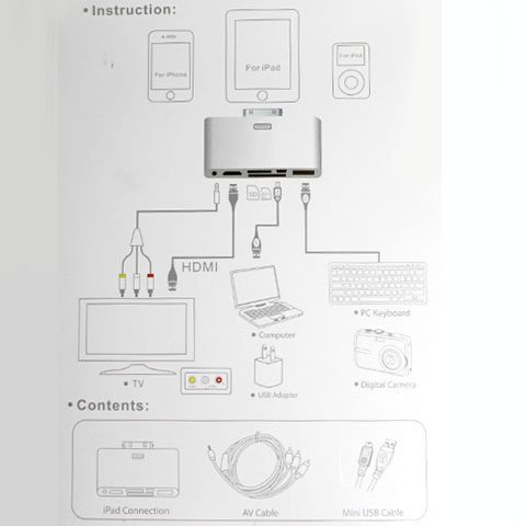 6合1蘋果平版電腦轉接器說明書