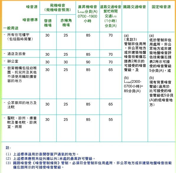11.17 香港-理工大學現場，香港警方首次出動音波炮，警告