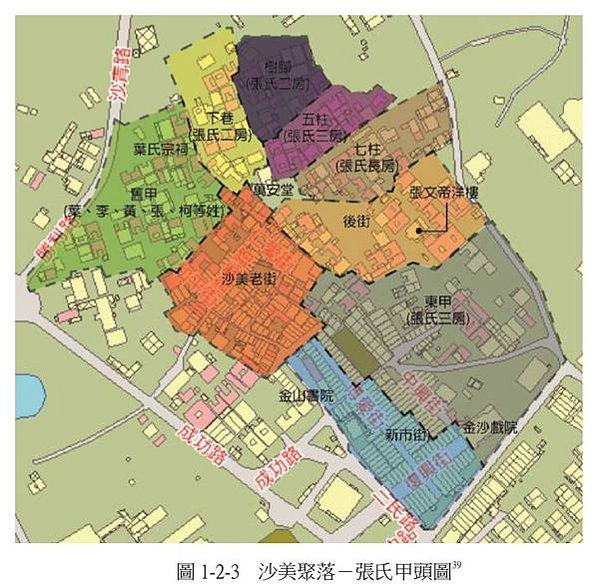 張文帝洋樓-歷史建築-1935年完工/張文帝（1897-19
