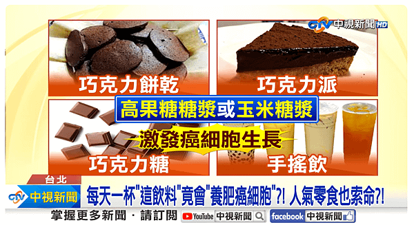 玉米糖漿或高果糖糖漿-3