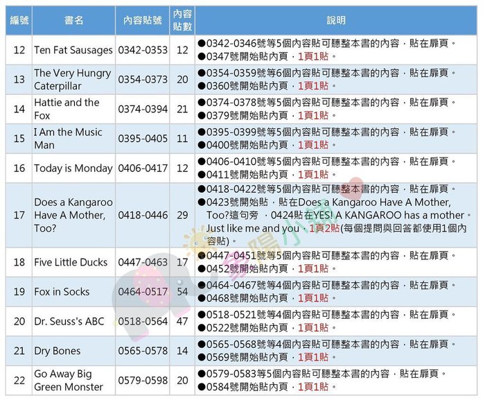 貼紙張貼說明Q1-2.jpg