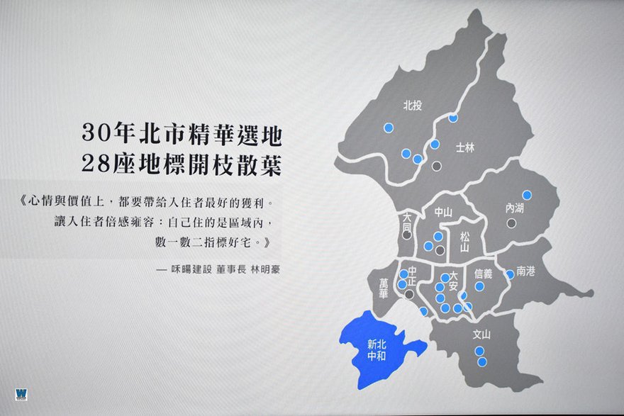 咊暘和,中和,台北市建案評價,咊暘建設首次新北市推案,捷運環狀線投資價值高6