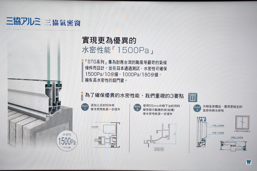 咊暘和,中和,台北市建案評價,咊暘建設首次新北市推案,捷運環狀線投資價值高13