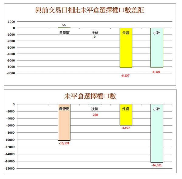 113年12月27日盤前分析