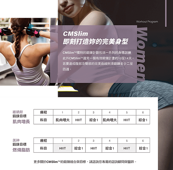 CMSlim先舒立真腹肌 讓你擺脫小腹婆