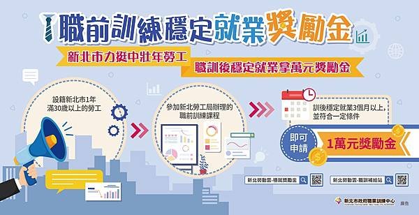 新北勞工局推行「職前訓練穩定就業獎勵金計畫」，提升職場就業力。