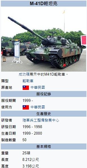 M60A1 M60巴頓（M60 Patton）是美國陸軍第四