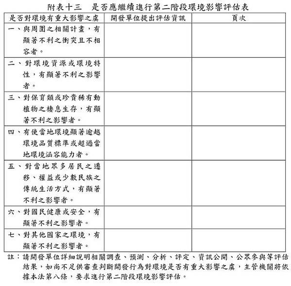 「反縣立生命園區自救會」「堅決拒設第二座火葬場」湖口、新豐地