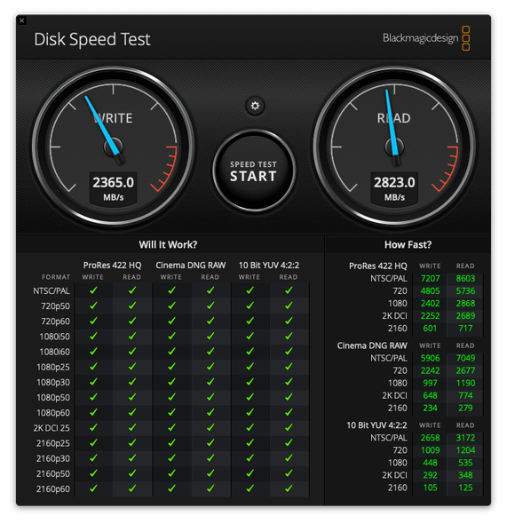 【PC】老主機板 Z77 支援 NVMe SSD