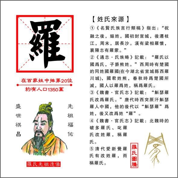 羅氏豫章堂後人羅宏陞-湖口+湖口羅氏八角紅樓+湖口老街/新屋