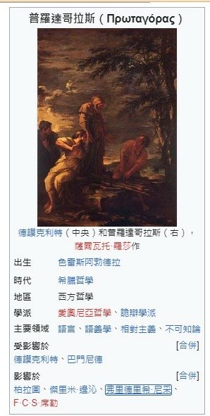 「以問答問」 詭辯論者/詭辯論者，從不尋求真理和知識，一心只