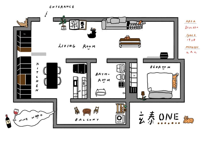 平面設計圖 室內設計圖 室內設計 設計圖 interior design 室內設計平面圖 室內裝修 裝潢設計 室內裝潢價格 室內裝潢推薦  預售屋客變  小預算裝潢