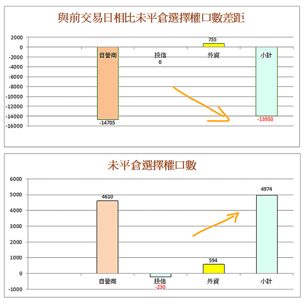 113年12月25日盤前分析