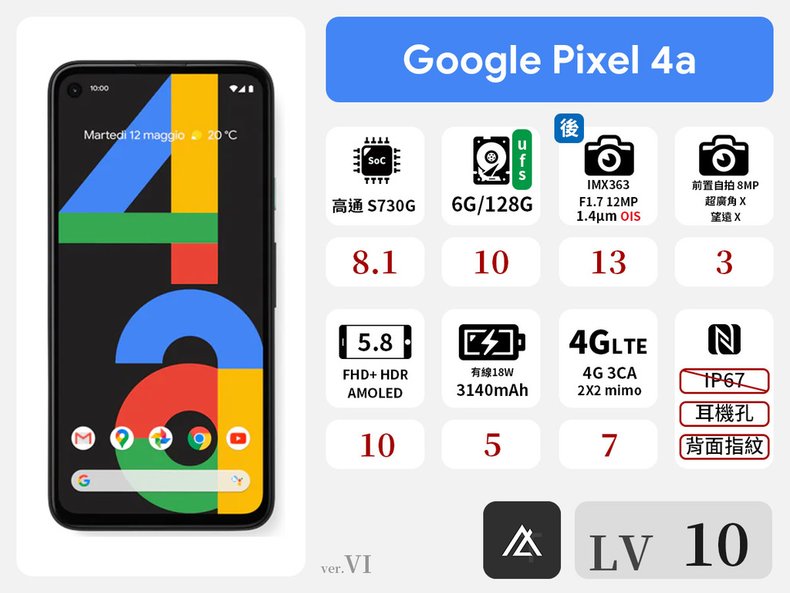 Google Pixel 4a.jpg