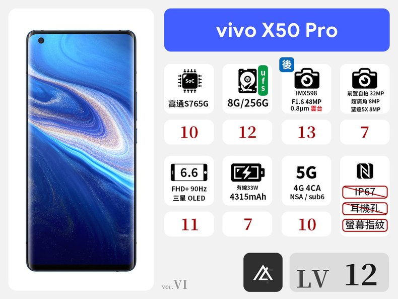 vivo X50 Pro.jpg