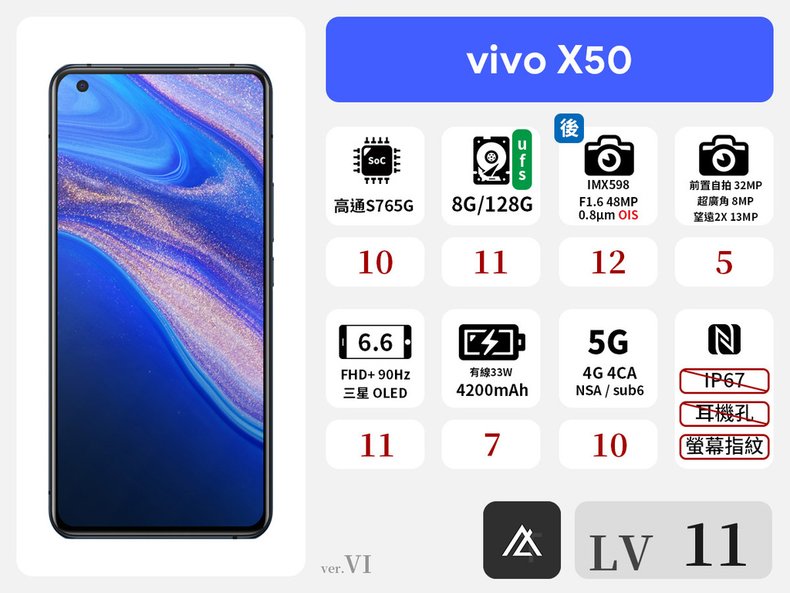 vivo X50.jpg