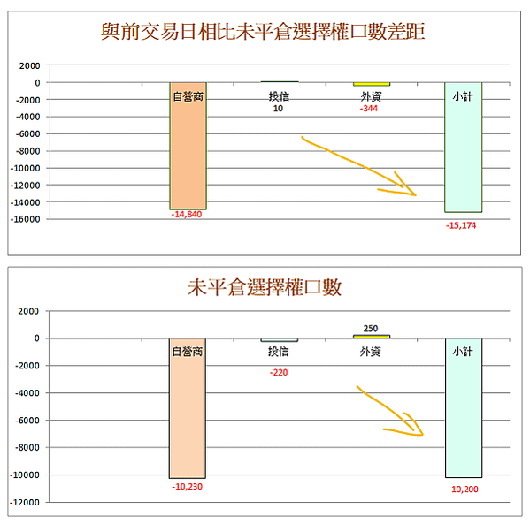 113年12月26日盤前分析