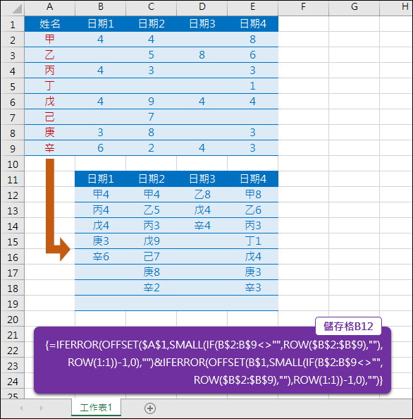 Excel-表格資料重組(OFFSET,SMALL,ROW,陣列公式)