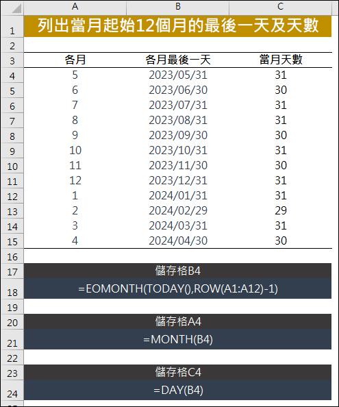 Excel-列出當月起始12個月的最後一天及天數